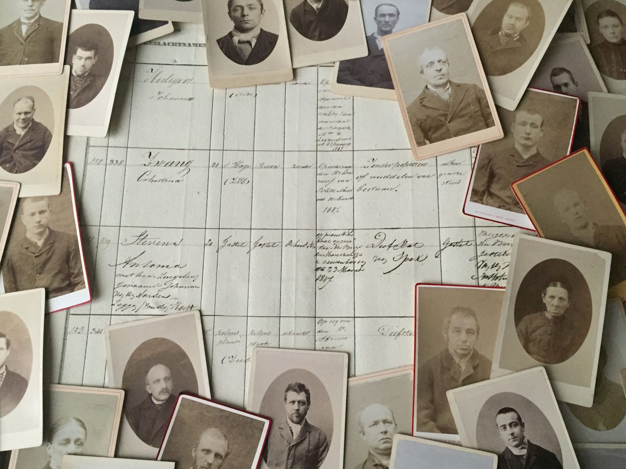 Dutch Genealogy — Find Your Ancestors From The Netherlands